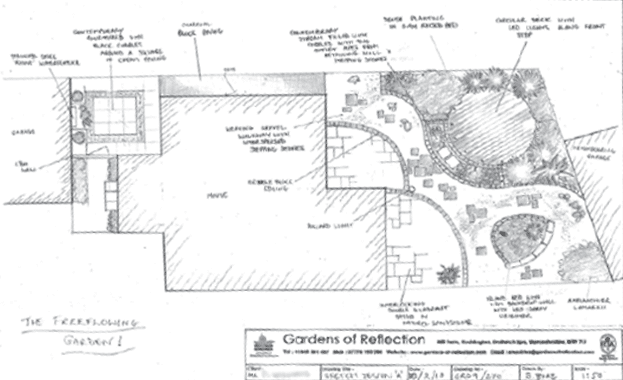 Garden design concept artwork no colour